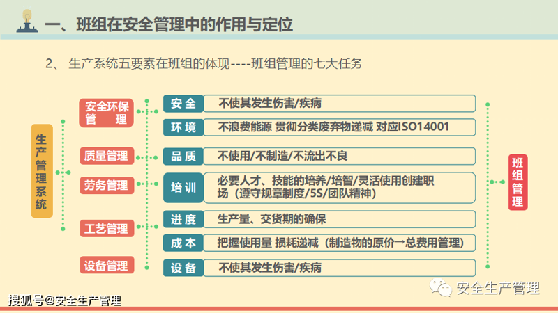 工人考勤系统的智慧选择：传统与智能的对比