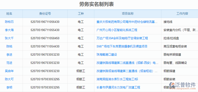 劳务管理软件
