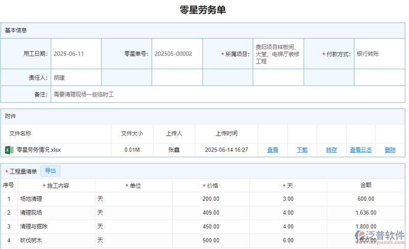 班组管理系统：选择与比较